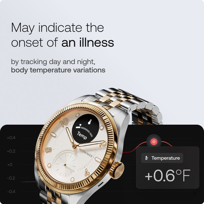 Withings ScanWatch Nova - Brilliant Edition Gold Silver