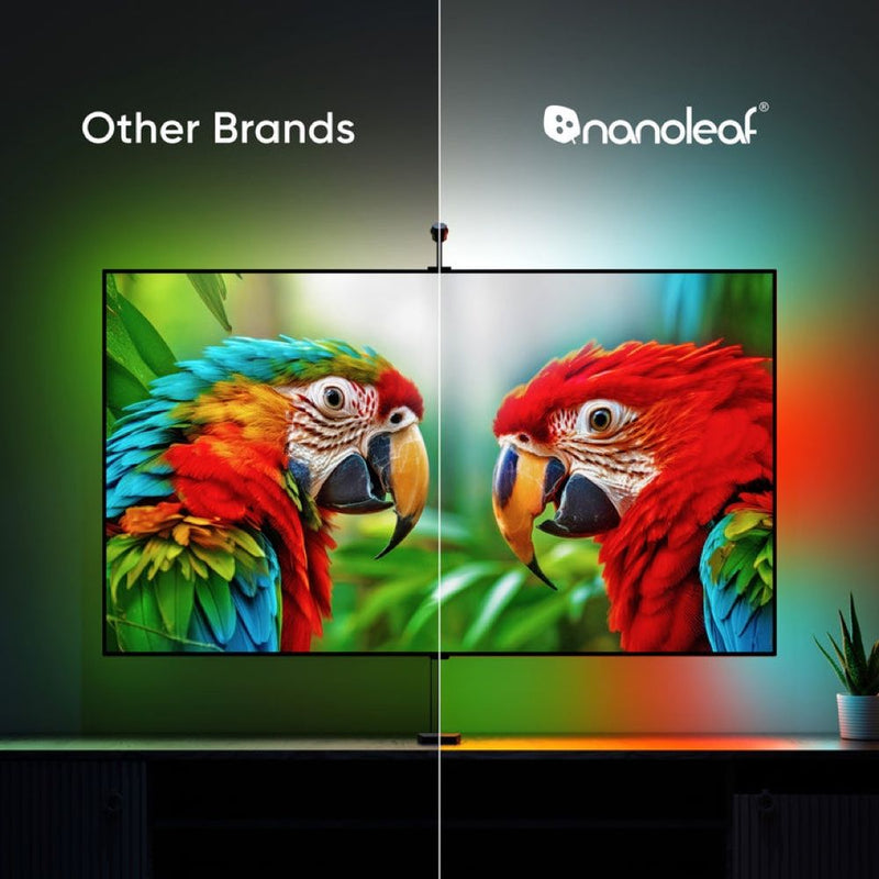 Nanoleaf 4D V2 TV Screen Mirror Kit for TVs up to 65"- 4 Meters ...