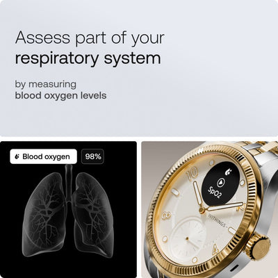 Withings ScanWatch Nova - Brilliant Edition Gold Silver