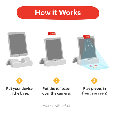 Osmo Genius Starter Kit for Classroom (4 Kits / 1 Teacher Guide / Plastic Pieces)