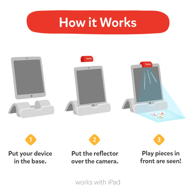 Osmo Pizza Co. Starter Kit for iPad for Ages 5-12 (Osmo Base included)