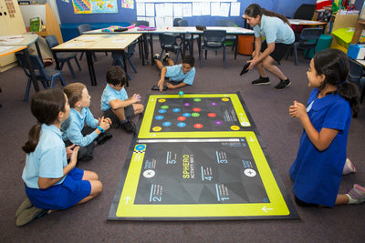 Classroom21 Sphero Activity Mat #1