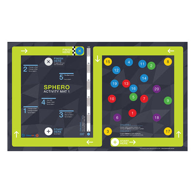 Classroom21 Sphero Activity Mat #1