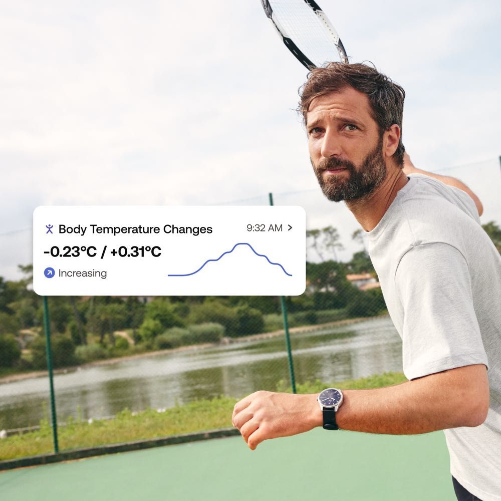 Withings ScanWatch (42mm) – MacGear Australia - Main Image