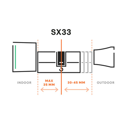 Bold Smart Cylinder Lock - SX-33
