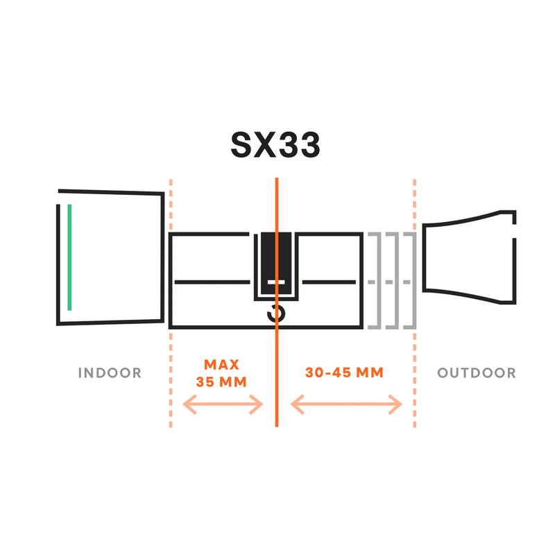 Bold Smart Cylinder Lock - SX-33